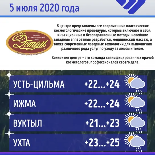 Погода в Коми - 5 июля 2020