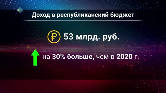 "Время новостей" - Стабилизация бюджета