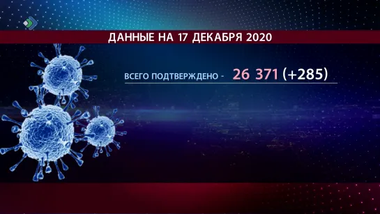 "Время новостей" – Данные по коронавирусу на 17 декабря