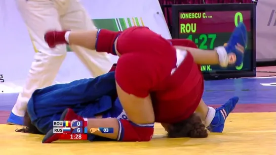 Sambo Highlights World Sambo Championship among Youth and Juniors 2015 in Riga (Latvia). Day 2