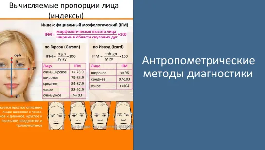 Антропометрические методы диагностики. Пропедевтика ортодонтии. МГМСУ. Стоматология