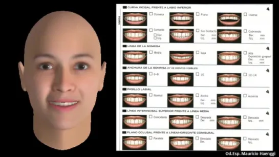 Análisis de rostro en ortodoncia. Ортодонтия.