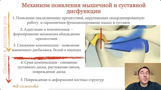 Видео от Онлайн-школа ДОРОГОЙ ДОКТОР