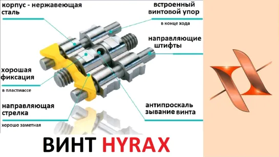 Винт Hyrax для ортодонтических аппаратов.