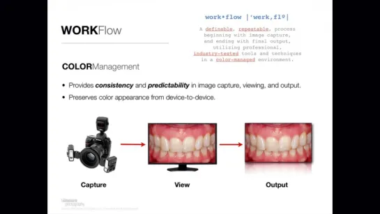 DentalCameraSystems-Intro. Дентальная фотография.