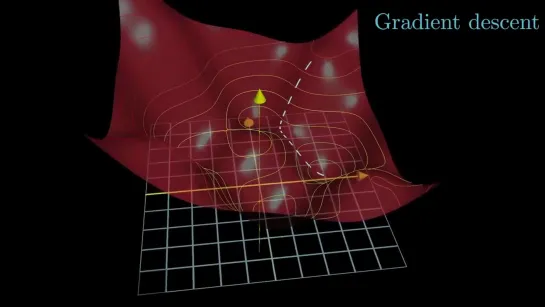 Нейронные сети. Часть 2. Градиентный спуск: как обучаются нейронные сети // 3Blue1Brown