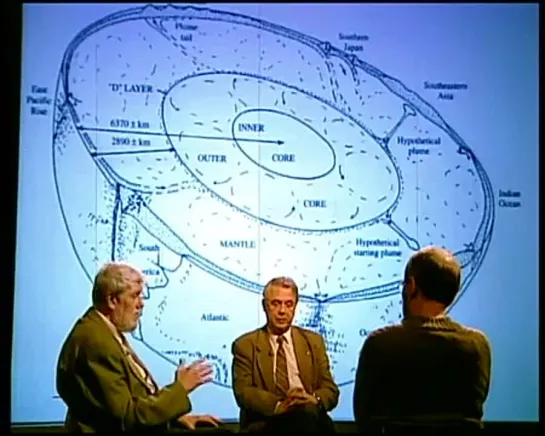 Внутреннее строение Земли // Олег Кусков, Арнольд Кадик / Программа Гордона №243