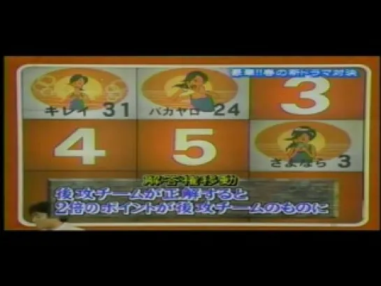 [TV] Orange days promo 4 (2004)