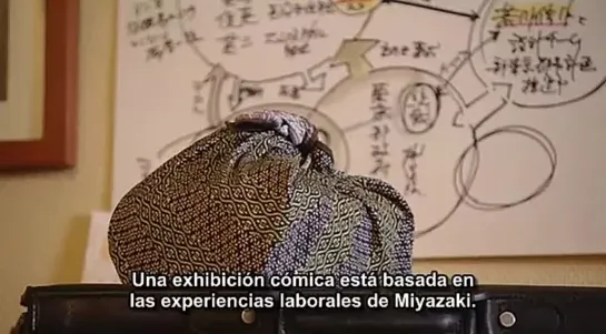 Hayao Miyazaki y El Museo Ghibli