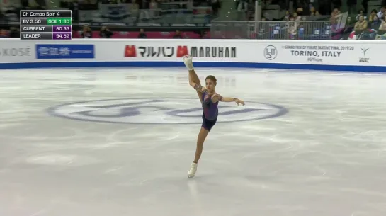 GPF2019 Alena KOSTORNAIA FS