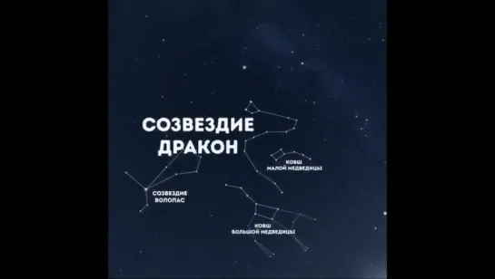 Учимся видеть созвездия