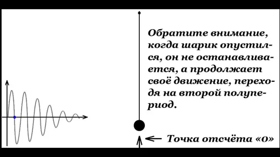 ВЕЧНЫЙ ДВИГАТЕЛЬ из магнитного маятника, каждый может собрать такой