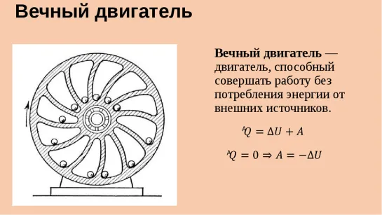 Вечный двигатель работает по простым законам природы, поняв это его его можно