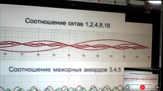 Как на самом деле работают все магнитные БТГ и вечные двигатели смотреть до конца