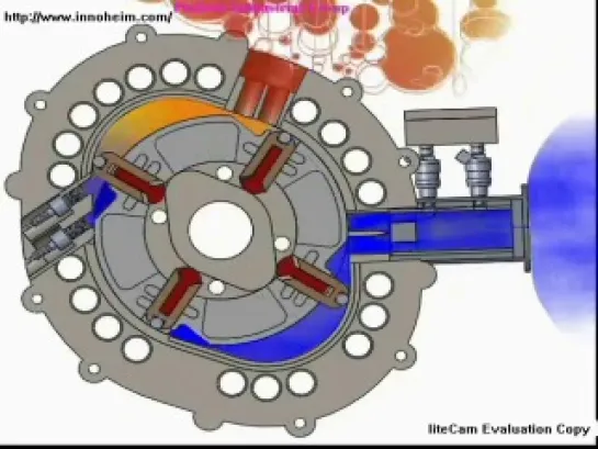 Motor Rotary Engine 2D animation fuel saving New