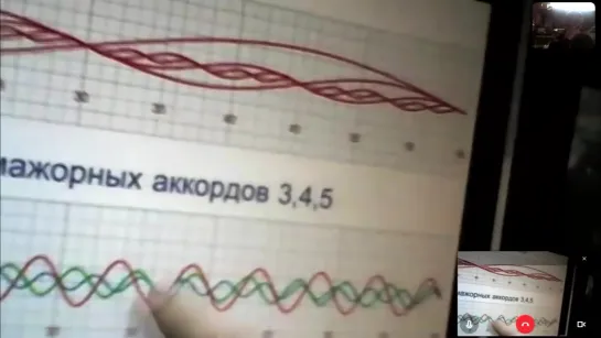 Как на самом деле работают все магнитные БТГ и вечные двигатели смотреть до конца