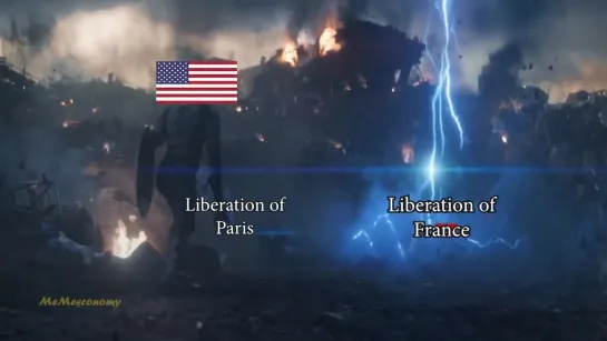 Avengers endgame but its WW2