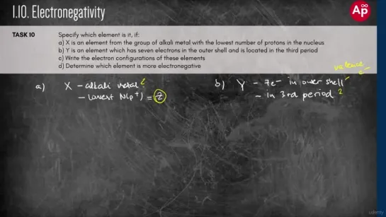 013 Electronegativity