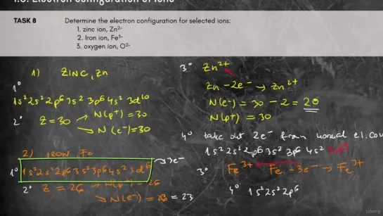 011 Electron configuration of Ions