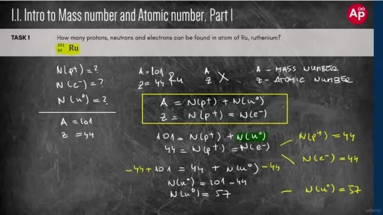 003 Intro to Mass Number and Atomic Number Part 1