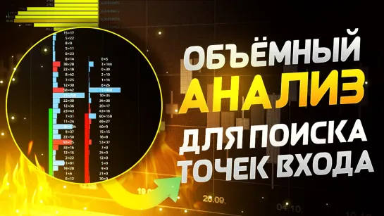 Обзор рынка. Торговля на бирже: Московская биржа и Binance. Сделки в прямом эфире| Live Investing