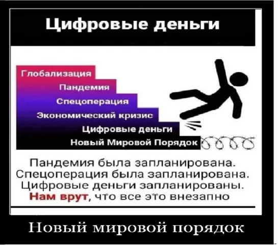 После войны новый мировой порядок