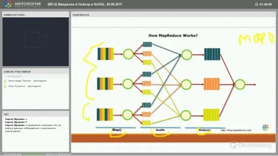 Занятие 3.2. Введение в Hadoop и NoSQL