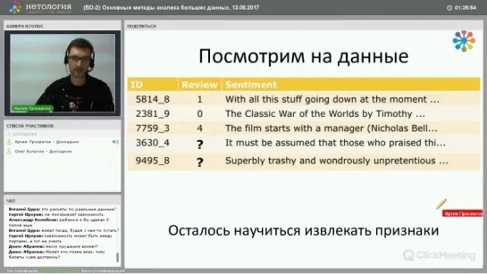 Занятие 2.2. Основные методы анализа больших данных