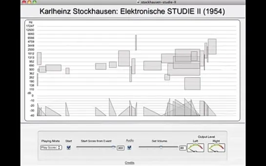 Karlheinz Stockhausen - Studie II