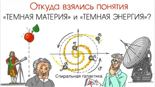 Нам известно 4%, остальное - Темная материя и Темная энергия