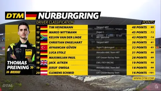 DTM Nurburgring Race 2 06.08.2023