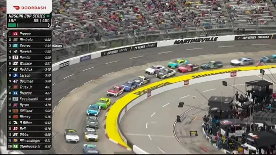 NASCAR NOCO 400 16.04.2023