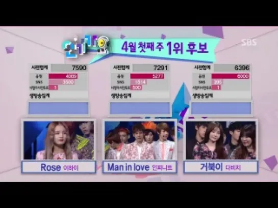 130407 INFINITE Win with Man In Love @ Inkigayo