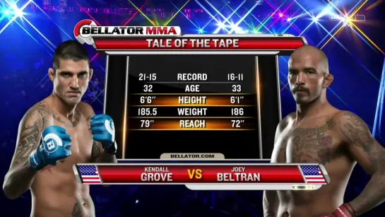 Bellator 143 - Kendal Grove vs Joey Beltran