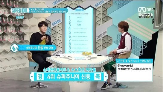 141031 Mnet Super Idol Chart Show E35