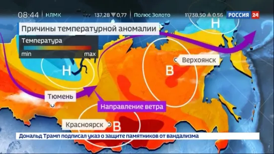 Полюс холода перегрелся