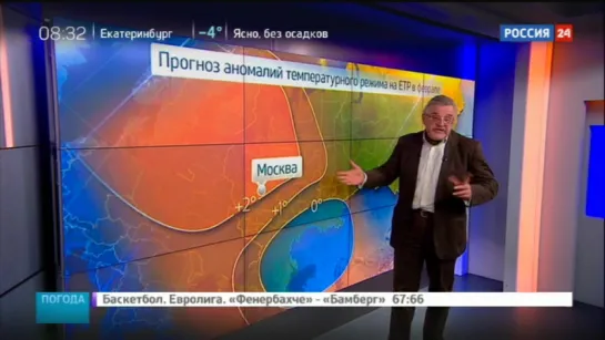 Погода 24. Итоги недели