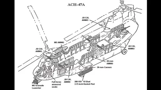 Guns-A-Go-Go; The Boeing Vertol ACH-47A