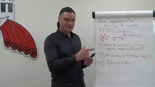 НЛП: Как легко измениться за 15 минут?