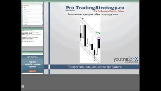 Стратегия 2010 семинар трейдинг