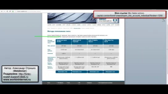Урок 8 Брокер Сенсус Капитал