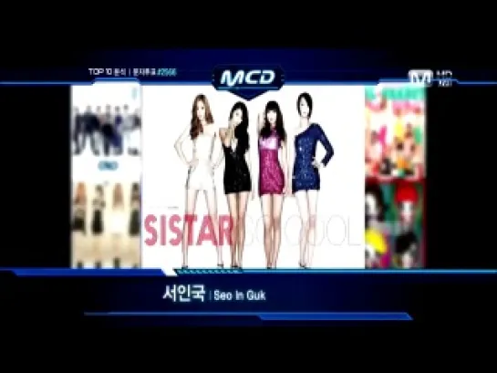 18.08.11 MCD Chart 10 ~ 4