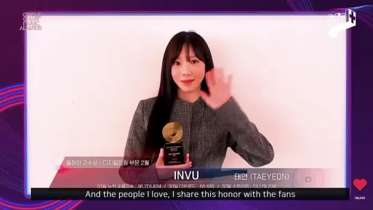 [CLIP] Taeyeon winning Artist of The Year Digital (February) with INVU (230218 Circle Chart Music Awards)