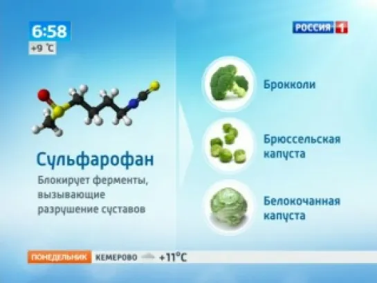 Какая разновидность овоща избавит от недугов - остеоартроз - брокколи