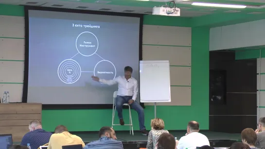 3 кита трейдинга инструмент, цель, вероятность. Фрагмент дня живой торговли с Сергеем Змеевым. 18+ (o)