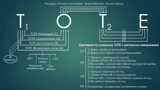 Дневник Биржевого Мага. Начало пути. Сергей Змеев. 18+_0002