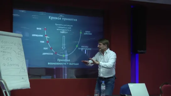 [7] Что мешает достичь цели؟! Ловушки сознания. Нейрофизиология и Биохимия. Сергей Змеев. 18+