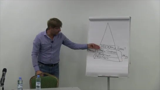 [10] Как Вы ошибочно формулируете Финансовые Цели. Высшая психология. Сергей Змеев. 18+