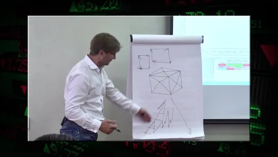 Из аутсайдеров в победители! Реальный отзыв Нейро Инсайдера. 24.05.2019. Успех в трейдинге. 18+ (1)