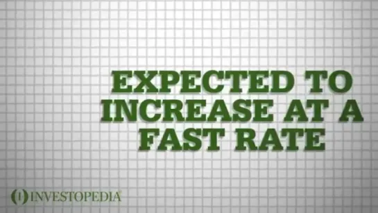 Investopedia Video_ Picking Your Investing Style